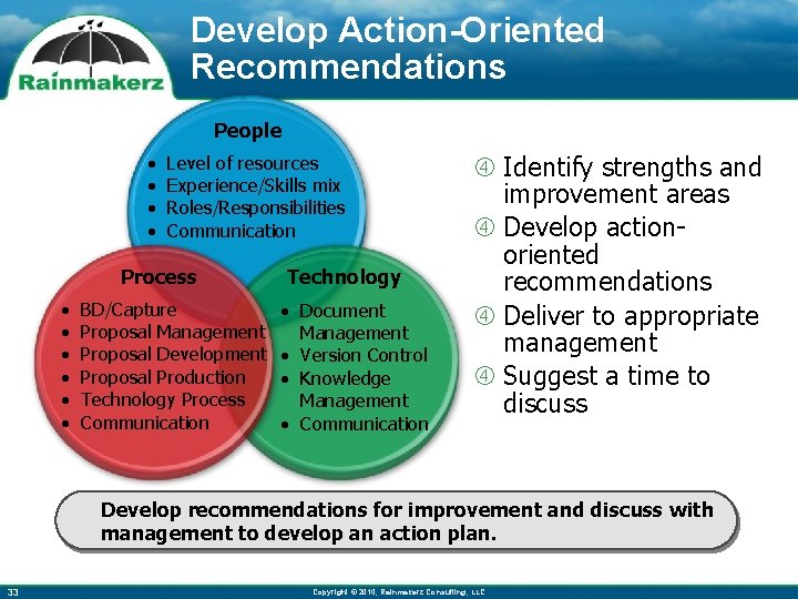 Develop Action-Oriented Recommendations People • • Level of resources Experience/Skills mix Roles/Responsibilities Communication Process