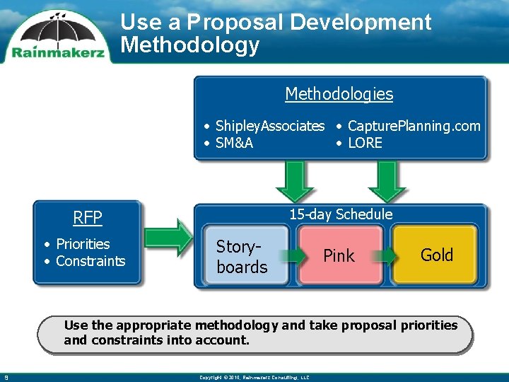 Use a Proposal Development Methodology Methodologies • Shipley. Associates • Capture. Planning. com •