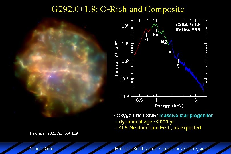 G 292. 0+1. 8: O-Rich and Composite • Oxygen-rich SNR; massive star progenitor -