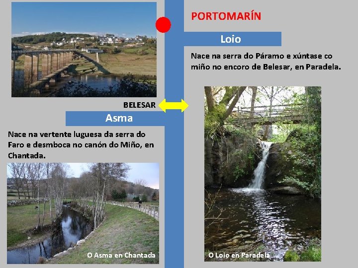 PORTOMARÍN Loio Nace na serra do Páramo e xúntase co miño no encoro de