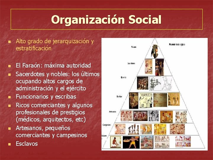 Organización Social n n n n Alto grado de jerarquización y estratificación El Faraón: