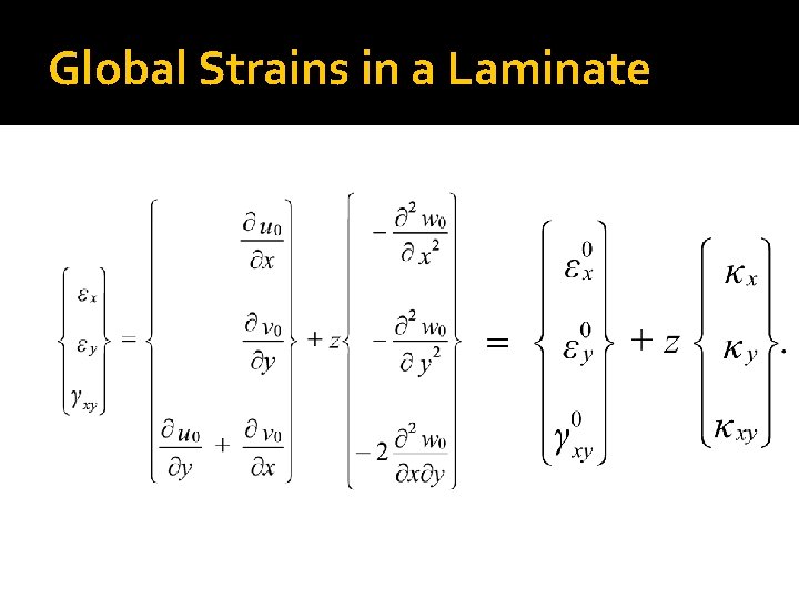 Global Strains in a Laminate 