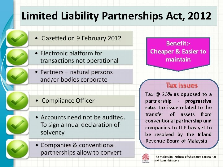 Limited Liability Partnerships Act, 2012 Benefit: Cheaper & Easier to maintain Tax @ 25%