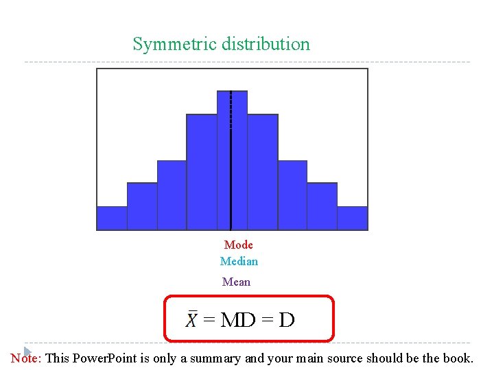 Symmetric distribution Mode Median Mean = MD = D Note: This Power. Point is