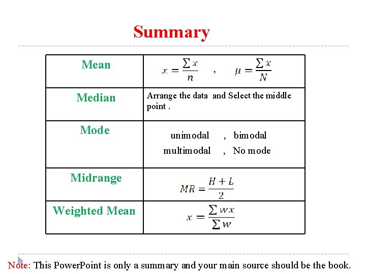 Summary Mean Median Mode , Arrange the data and Select the middle point. unimodal