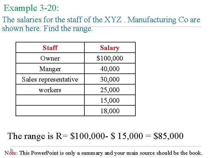 Example 3 -20: The salaries for the staff of the XYZ. Manufacturing Co are