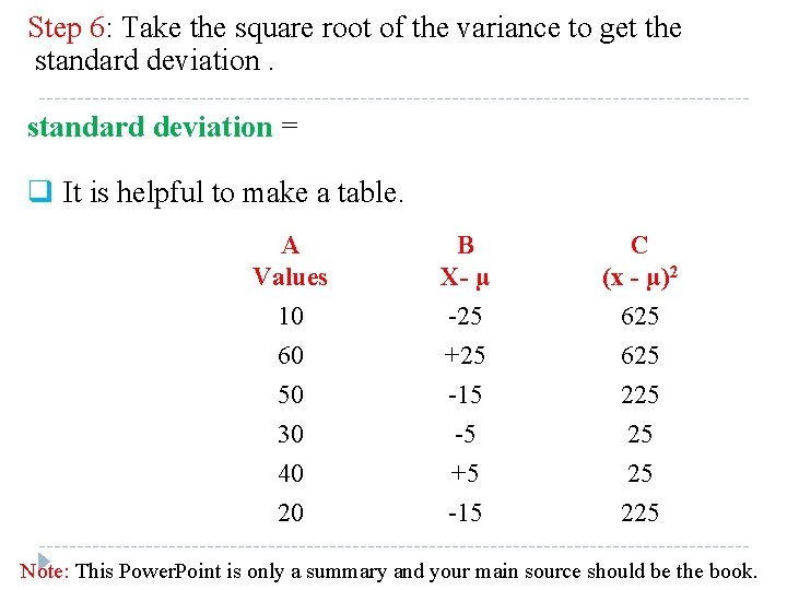 Step 6: Take the square root of the variance to get the standard deviation