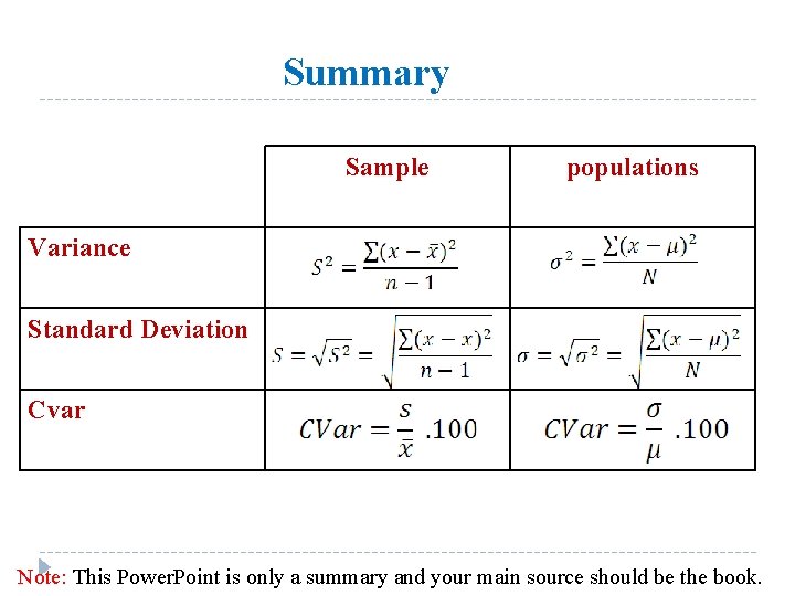 Summary Sample populations Variance Standard Deviation Cvar Note: This Power. Point is only a