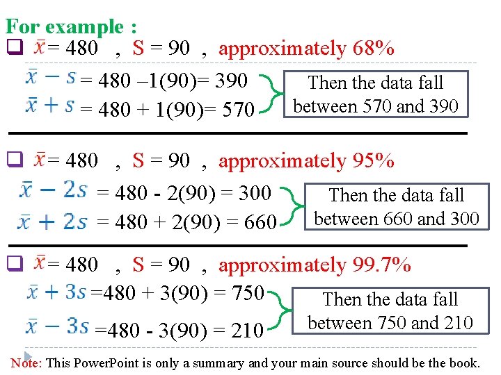 For example : q = 480 , S = 90 , approximately 68% =