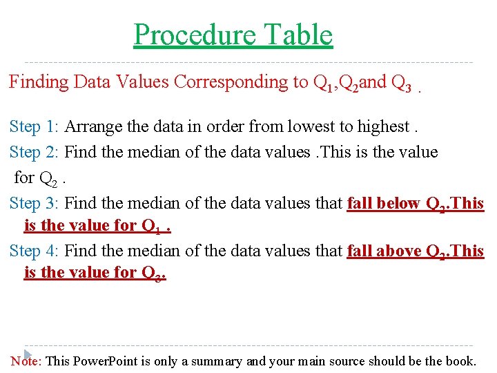 Procedure Table Finding Data Values Corresponding to Q 1, Q 2 and Q 3