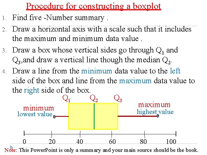 Procedure for constructing a boxplot 1. 2. 3. 4. Find five -Number summary. Draw