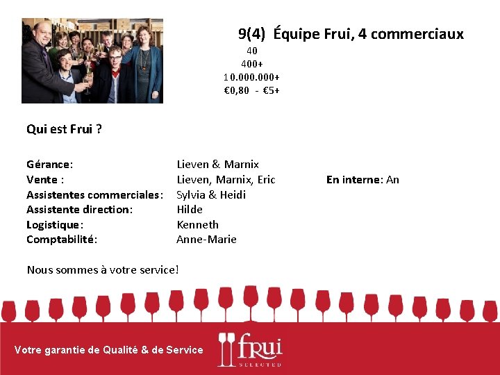 9(4) Équipe Frui, 4 commerciaux 40 400+ 10. 000+ € 0, 80 - €