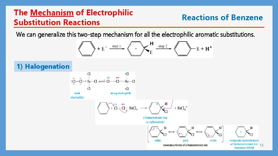 The Mechanism of Electrophilic Substitution Reactions of Benzene We can generalize this two-step mechanism