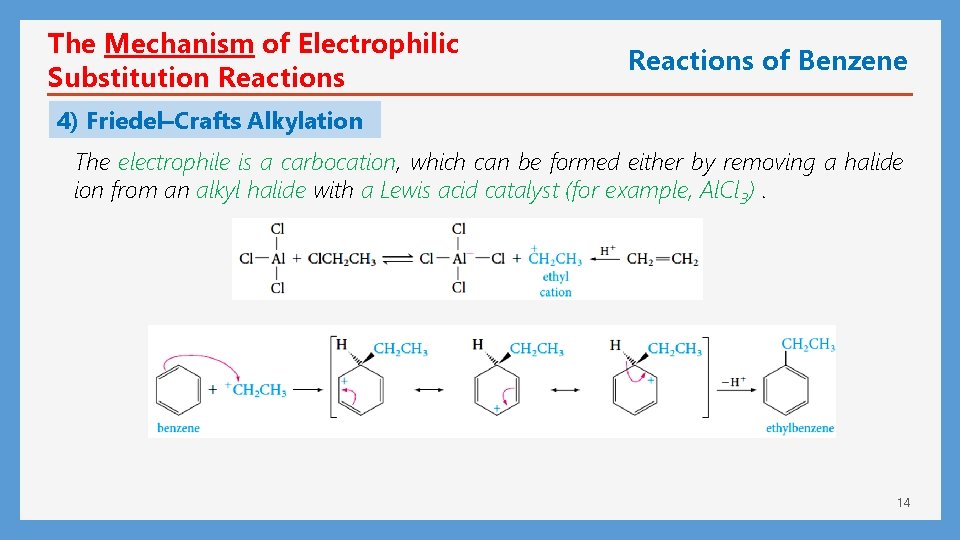 The Mechanism of Electrophilic Substitution Reactions of Benzene 4) Friedel–Crafts Alkylation The electrophile is