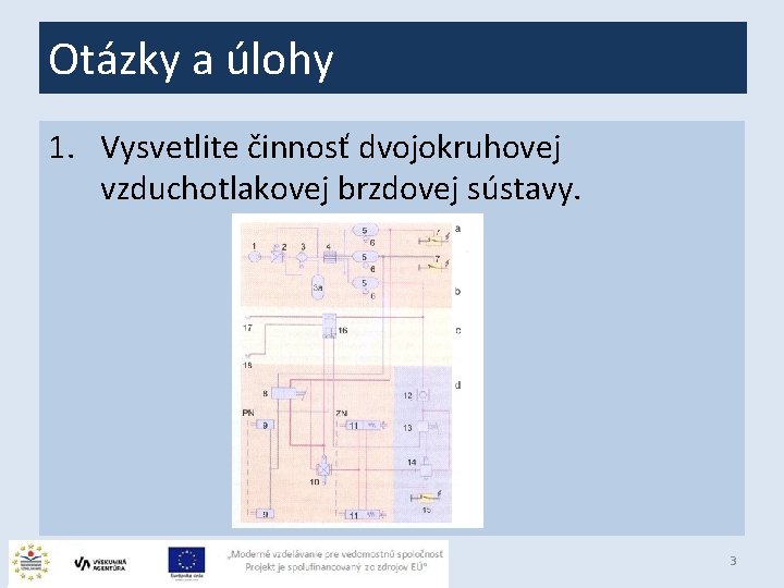 Otázky a úlohy 1. Vysvetlite činnosť dvojokruhovej vzduchotlakovej brzdovej sústavy. 3 