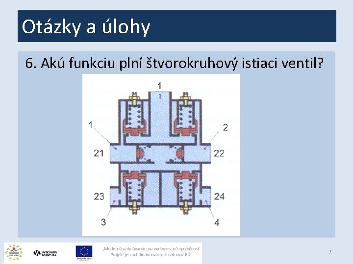 Otázky a úlohy 6. Akú funkciu plní štvorokruhový istiaci ventil? 7 