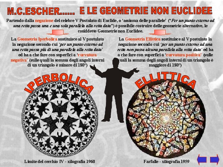 Partendo dalla negazione del celebre V Postulato di Euclide, o ‘assioma delle parallele’ (“Per Partendo dalla negazione del celebre V Postulato di Euclide, o ‘assioma delle parallele’ (“Per