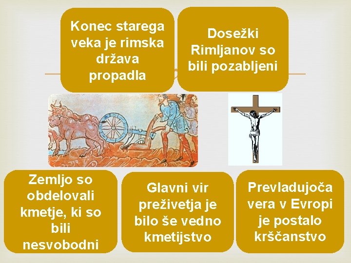 Konec starega veka je rimska država propadla Dosežki Rimljanov so bili pozabljeni Zemljo so