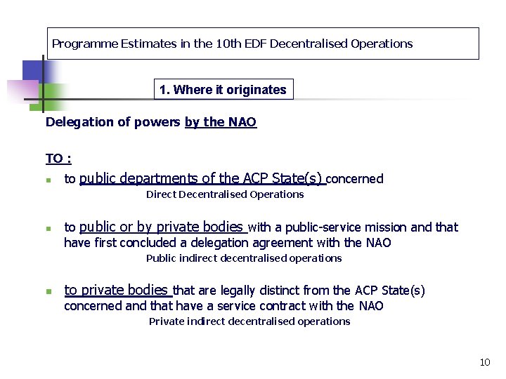 Programme Estimates in the 10 th EDF Decentralised Operations 1. Where it originates Delegation