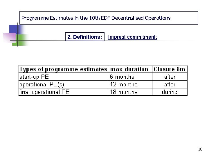 Programme Estimates in the 10 th EDF Decentralised Operations 2. Definitions: Imprest commitment: 18