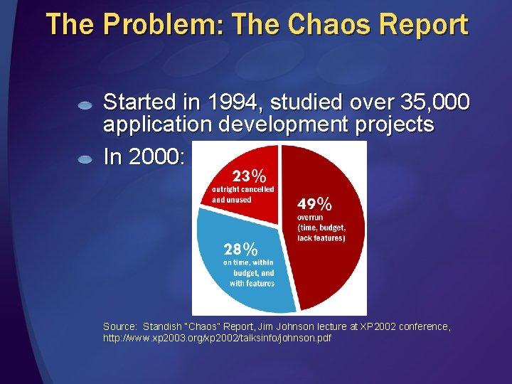 The Problem: The Chaos Report Started in 1994, studied over 35, 000 application development