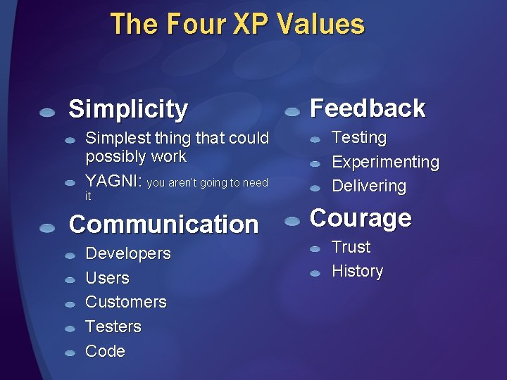 The Four XP Values Simplicity Simplest thing that could possibly work YAGNI: you aren’t