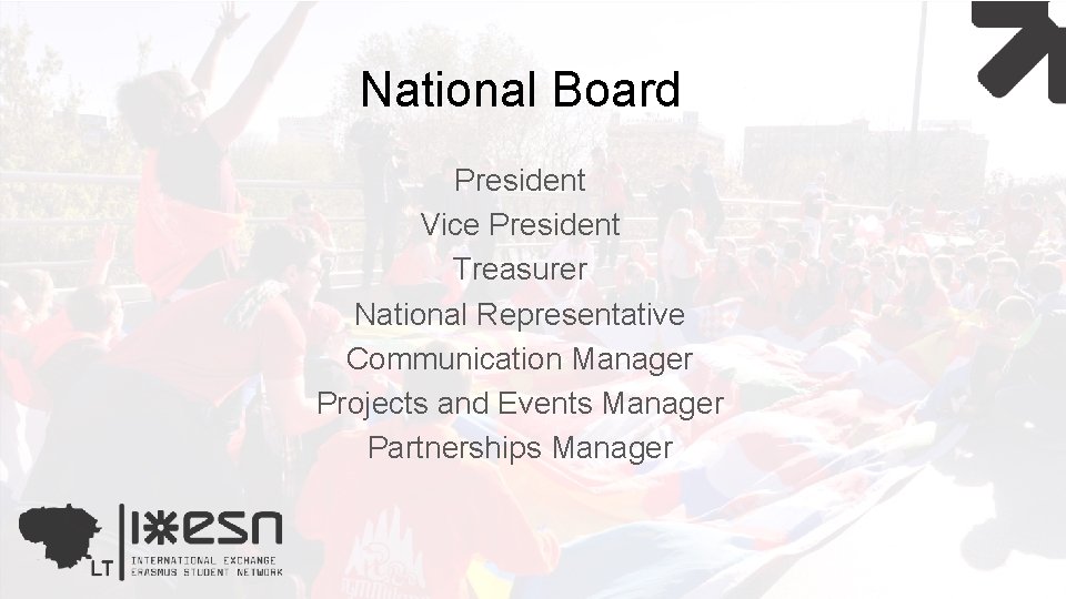 National Board President Vice President Treasurer National Representative Communication Manager Projects and Events Manager