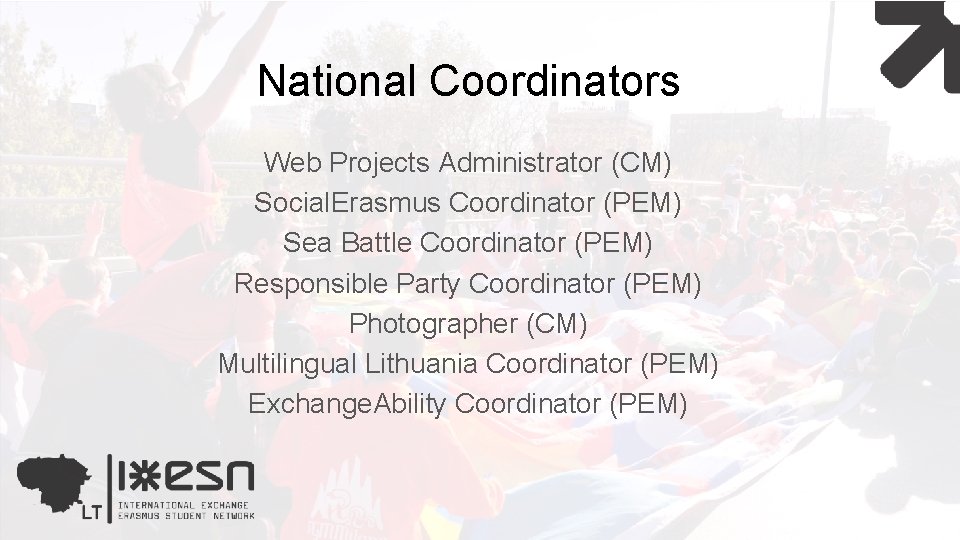 National Coordinators Web Projects Administrator (CM) Social. Erasmus Coordinator (PEM) Sea Battle Coordinator (PEM)