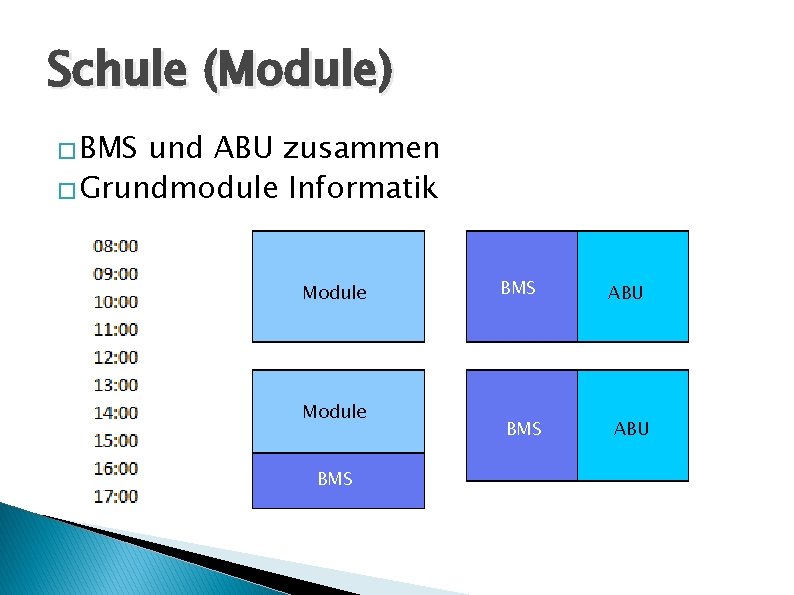 Schule (Module) � BMS und ABU zusammen � Grundmodule Informatik Module BMS BMS ABU