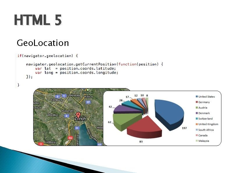 HTML 5 Geo. Location 