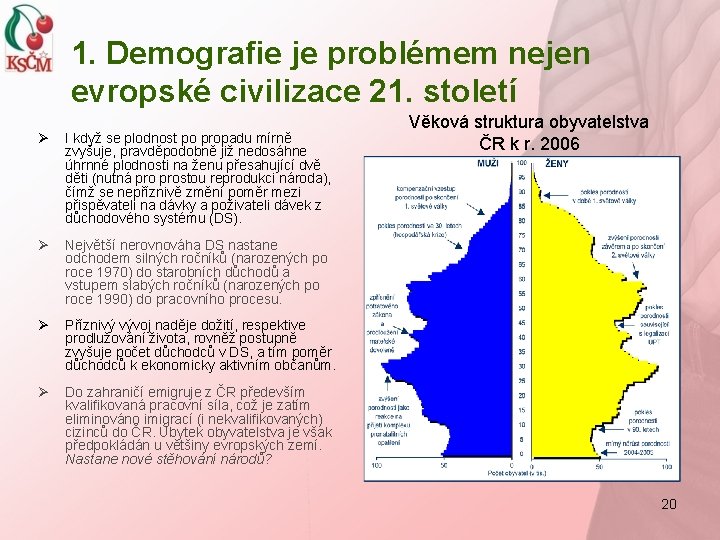 1. Demografie je problémem nejen evropské civilizace 21. století Ø I když se plodnost