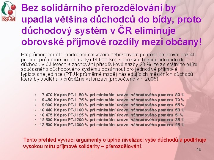 Bez solidárního přerozdělování by upadla většina důchodců do bídy, proto důchodový systém v ČR