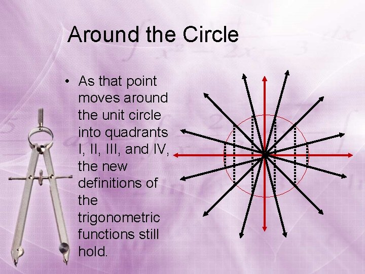 Around the Circle • As that point moves around the unit circle into quadrants