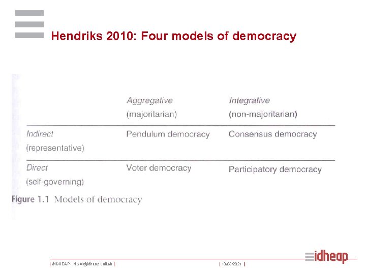 Hendriks 2010: Four models of democracy | ©IDHEAP - NOM@idheap. unil. ch | |