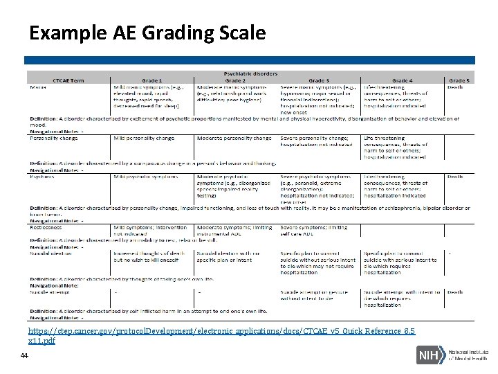 Example AE Grading Scale https: //ctep. cancer. gov/protocol. Development/electronic_applications/docs/CTCAE_v 5_Quick_Reference_8. 5 x 11. pdf