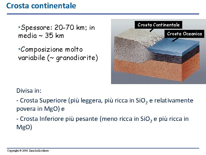 Crosta continentale • Spessore: 20 -70 km; in media ~ 35 km Crosta Continentale