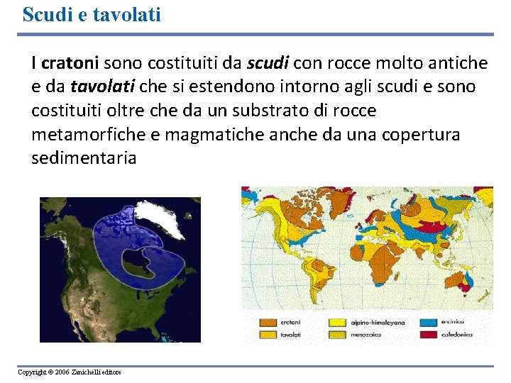 Scudi e tavolati I cratoni sono costituiti da scudi con rocce molto antiche e