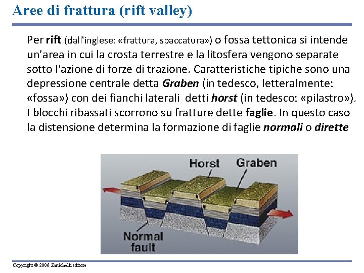 Aree di frattura (rift valley) Per rift (dall'inglese: «frattura, spaccatura» ) o fossa tettonica