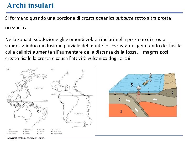 Archi insulari Si formano quando una porzione di crosta oceanica subduce sotto altra crosta