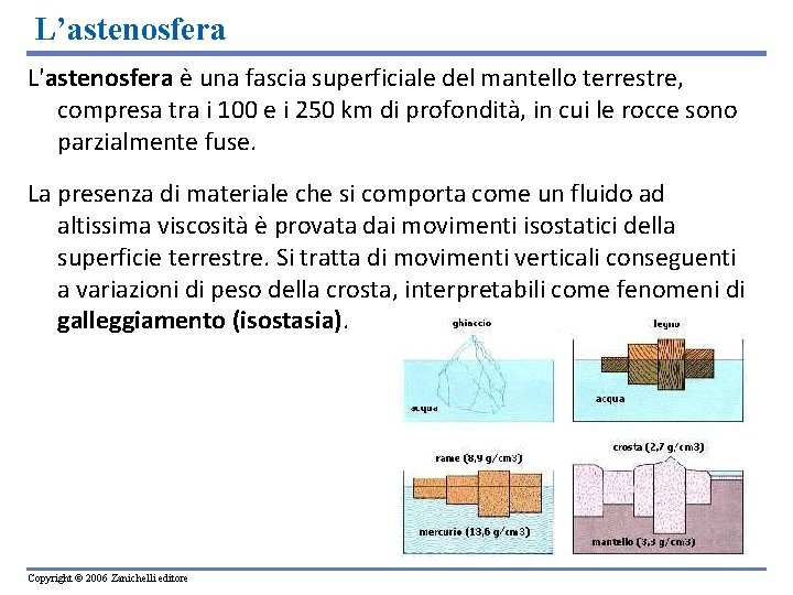 L’astenosfera L'astenosfera è una fascia superficiale del mantello terrestre, compresa tra i 100 e