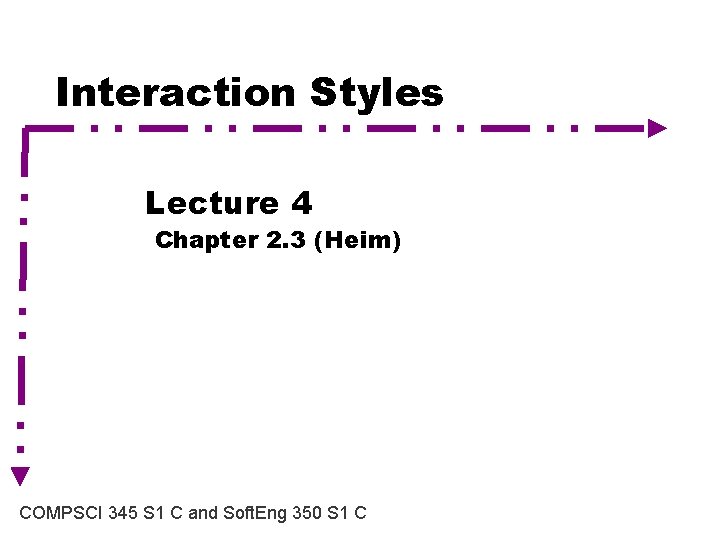 Interaction Styles Lecture 4 Chapter 2. 3 (Heim) COMPSCI 345 S 1 C and
