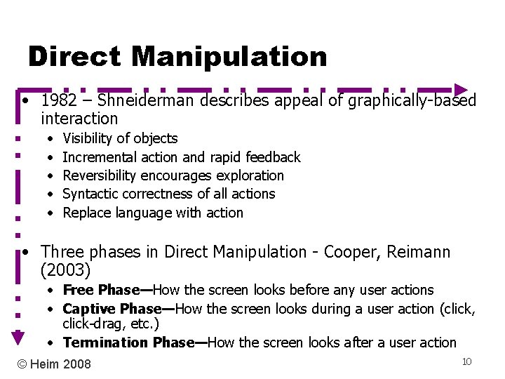 Direct Manipulation • 1982 – Shneiderman describes appeal of graphically-based interaction • • •