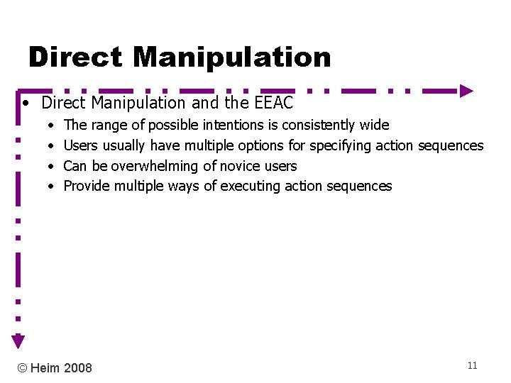 Direct Manipulation • Direct Manipulation and the EEAC • • The range of possible