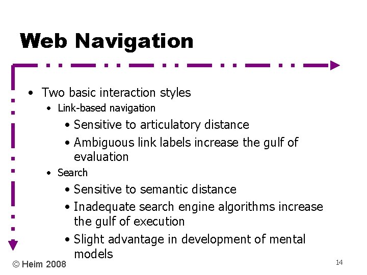 Web Navigation • Two basic interaction styles • Link-based navigation • Sensitive to articulatory