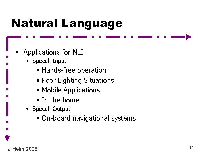 Natural Language • Applications for NLI • Speech Input • Hands-free operation • Poor