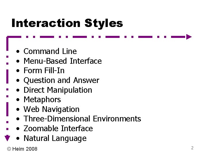 Interaction Styles • • • Command Line Menu-Based Interface Form Fill-In Question and Answer