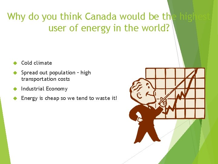 Why do you think Canada would be the highest user of energy in the