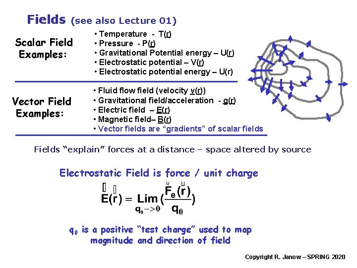 Physics 121 Electricity and Magnetism Lecture 3 Electric