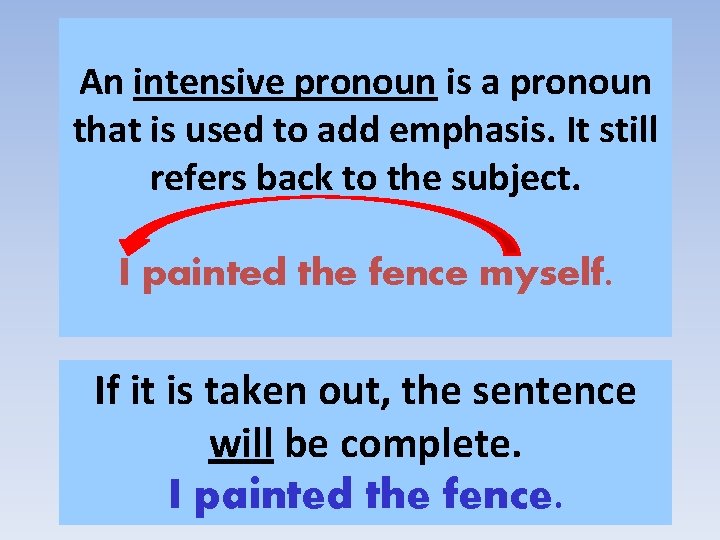 An intensive pronoun is a pronoun that is used to add emphasis. It still