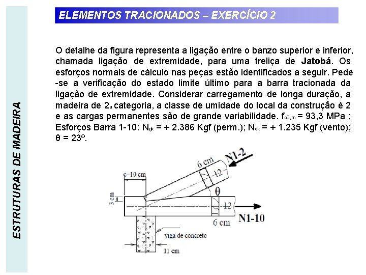 ESTRUTURAS DE MADEIRA ELEMENTOS TRACIONADOS – EXERCÍCIO 2 O detalhe da figura representa a